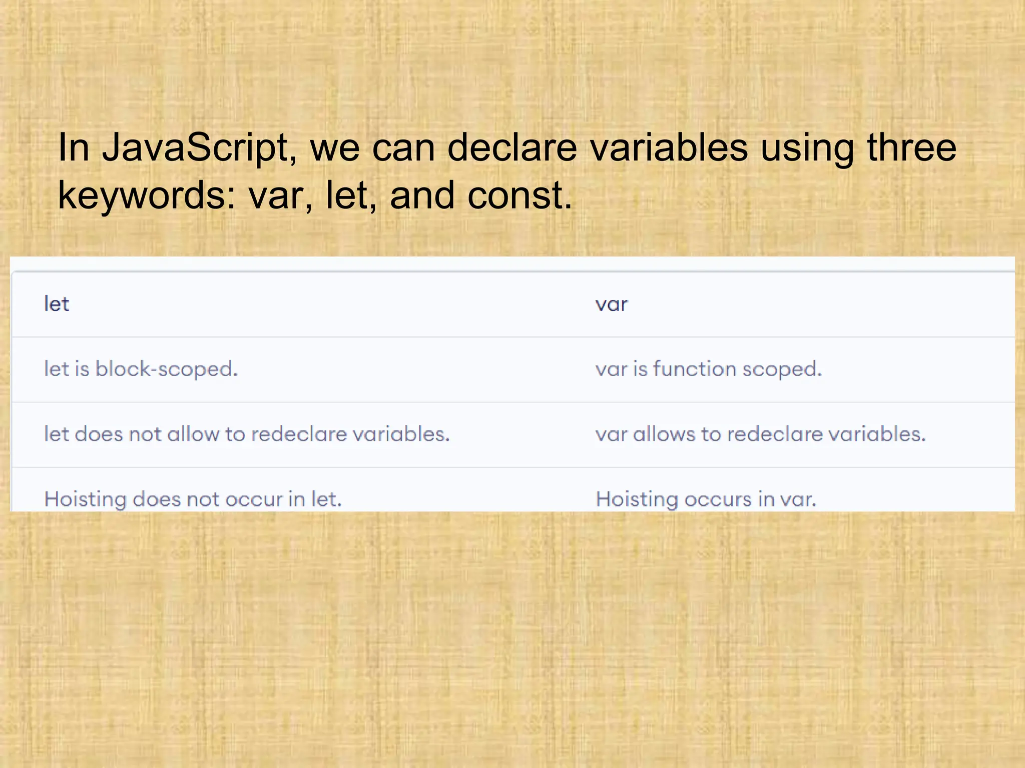 In JavaScript, we can declare variables using three
keywords: var, let, and const.
 