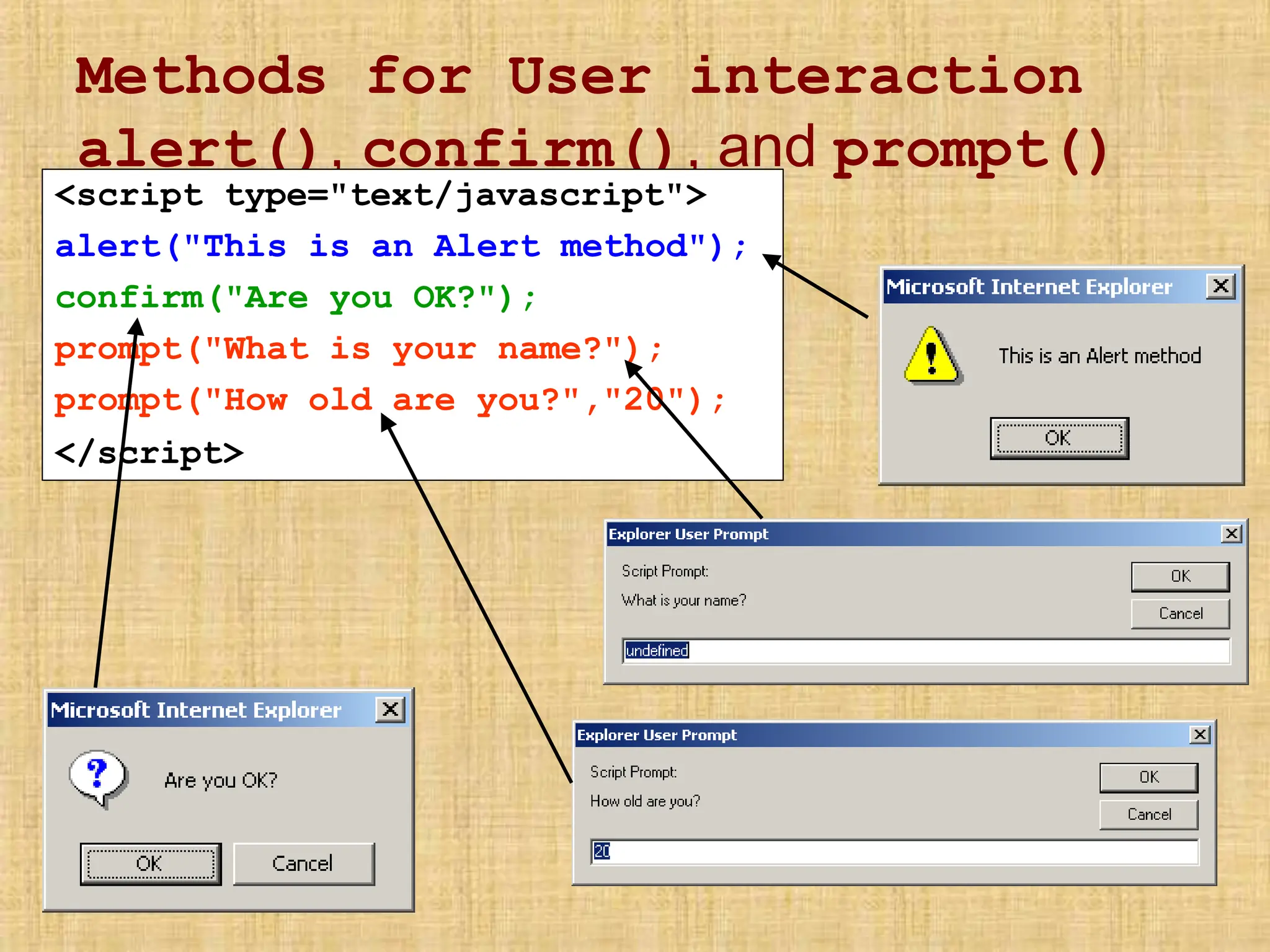 Methods for User interaction
alert(), confirm(), and prompt()
<script type="text/javascript">
alert("This is an Alert method");
confirm("Are you OK?");
prompt("What is your name?");
prompt("How old are you?","20");
</script>
 
