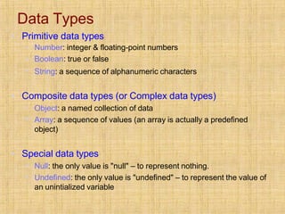 Data Types
▪ Primitive data types
▪
▪
▪
Number: integer & floating-point numbers
Boolean: true or false
String: a sequence of alphanumeric characters
▪ Composite data types (or Complex data types)
▪
▪
Object: a named collection of data
Array: a sequence of values (an array is actually a predefined
object)
▪ Special data types
▪
▪
Null: the only value is "null" – to represent nothing.
Undefined: the only value is "undefined" – to represent the value of
an unintialized variable
 