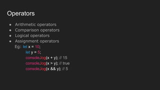Operators
● Arithmetic operators
● Comparison operators
● Logical operators
● Assignment operators
Eg: let x = 10;
let y = 5;
console.log(x + y); // 15
console.log(x > y); // true
console.log(x && y); // 5
 