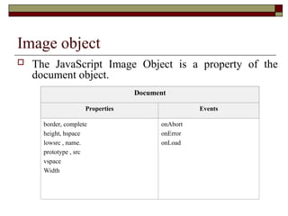 Image object
 The JavaScript Image Object is a property of the
document object.
Document
Properties Events
border, complete
height, hspace
lowsrc , name.
prototype , src
vspace
Width
onAbort
onError
onLoad
 