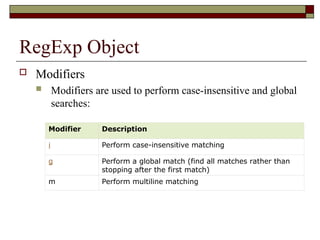 RegExp Object
 Modifiers
 Modifiers are used to perform case-insensitive and global
searches:
Modifier Description
i Perform case-insensitive matching
g Perform a global match (find all matches rather than
stopping after the first match)
m Perform multiline matching
 