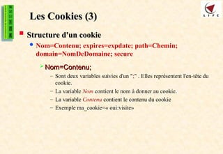 Les Cookies
Les Cookies (3)
(3)
 Structure d'un cookie
Structure d'un cookie
 Nom=Contenu; expires=expdate; path=Chemin;
domain=NomDeDomaine; secure
 Nom=Contenu;
Nom=Contenu;
– Sont deux variables suivies d'un ";" . Elles représentent l'en-tête du
cookie.
– La variable Nom contient le nom à donner au cookie.
– La variable Contenu contient le contenu du cookie
– Exemple ma_cookie=« oui:visite»
 