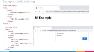 Example: Inside body tag
11
 