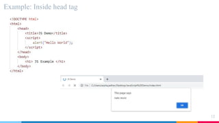 Example: Inside head tag
12
 
