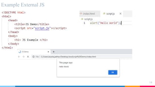 Example External JS
14
 