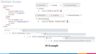 Multiple Scripts
15
 