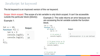 JavaScript: let keyword
30
The let keyword is an improved version of the var keyword.
Scope: block scoped: The scope of a let variable is only block scoped. It can’t be accessible
outside the particular block ({block}). Example 2: The code returns an error because we
are accessing the let variable outside the function
block.
Example 1:
 
