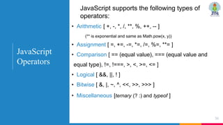 JavaScript supports the following types of
operators:
• Arithmetic [ +, -, *, /, **, %, ++, -- ]
(** is exponential and same as Math.pow(x, y))
• Assignment [ =, +=, -=, *=, /=, %=, **= ]
• Comparison [ == (equal value), === (equal value and
equal type), !=, !===, >, <, >=, <= ]
• Logical [ &&, ||, ! ]
• Bitwise [ &, |, ~, ^, <<, >>, >>> ]
• Miscellaneous [ternary (? :) and typeof ]
36
JavaScript
Operators
 