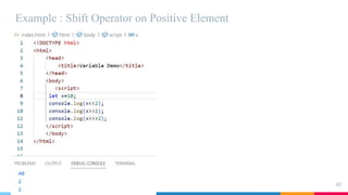 Example : Shift Operator on Positive Element
40
 