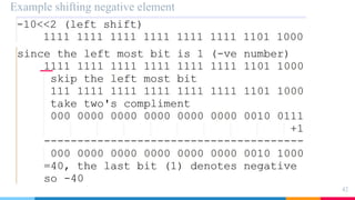Example shifting negative element
42
 