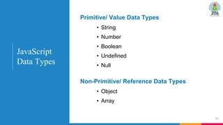 • String
• Number
• Boolean
• Undefined
• Null
46
Primitive/ Value Data Types
• Object
• Array
Non-Primitive/ Reference Data Types
JavaScript
Data Types
 