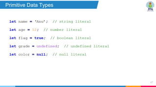 47
Primitive Data Types
 