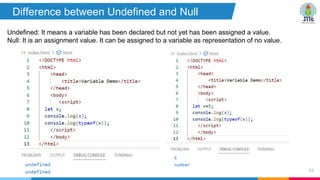 48
Difference between Undefined and Null
Undefined: It means a variable has been declared but not yet has been assigned a value.
Null: It is an assignment value. It can be assigned to a variable as representation of no value.
 