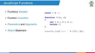 • Functions Variable
• Function Invocation
• Parameters and Arguments
• Return Statement
54
JavaScript Functions
 
