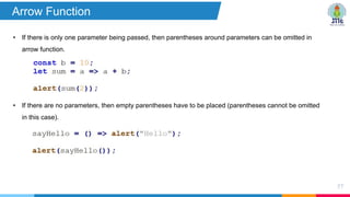 57
Arrow Function
• If there is only one parameter being passed, then parentheses around parameters can be omitted in
arrow function.
• If there are no parameters, then empty parentheses have to be placed (parentheses cannot be omitted
in this case).
 