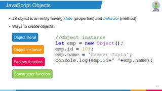 • JS object is an entity having state (properties) and behavior (method)
• Ways to create objects:
68
Object literal
Factory function
Object instance
Constructor function
JavaScript Objects
 