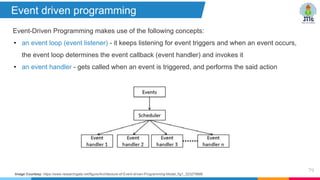 79
Event driven programming
Event-Driven Programming makes use of the following concepts:
• an event loop (event listener) - it keeps listening for event triggers and when an event occurs,
the event loop determines the event callback (event handler) and invokes it
• an event handler - gets called when an event is triggered, and performs the said action
Image Courtesy: https://www.researchgate.net/figure/Architecture-of-Event-driven-Programming-Model_fig1_323279886
 