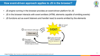 • JS engine running in the browser provides an event-driven platform for JS
• JS in the browser interacts with event emitters (HTML elements capable of emitting events)
• JS functions act as event listeners and handle/ react to events emitted by the elements
81
How event-driven approach applies to JS in the browser?
Image Courtesy: https://courses.cs.washington.edu/courses/cse331/13sp/lectures/lect24-events.pdf
 