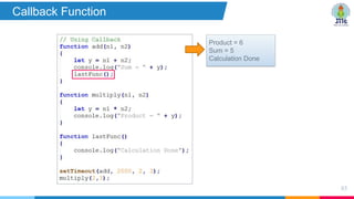 85
Callback Function
Product = 6
Sum = 5
Calculation Done
 