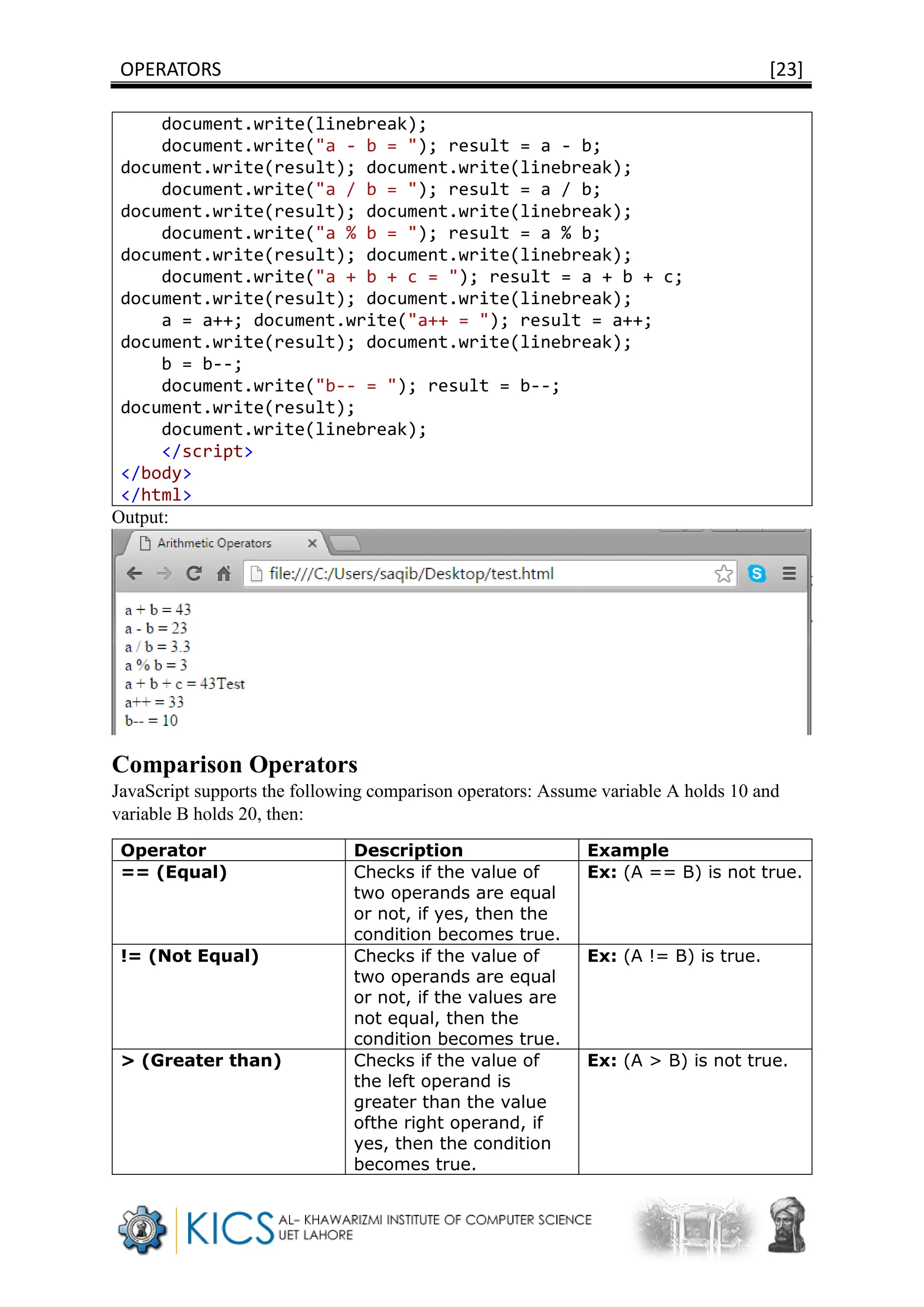 OPERATORS [23]
document.write(linebreak);
document.write("a - b = "); result = a - b;
document.write(result); document.write(linebreak);
document.write("a / b = "); result = a / b;
document.write(result); document.write(linebreak);
document.write("a % b = "); result = a % b;
document.write(result); document.write(linebreak);
document.write("a + b + c = "); result = a + b + c;
document.write(result); document.write(linebreak);
a = a++; document.write("a++ = "); result = a++;
document.write(result); document.write(linebreak);
b = b--;
document.write("b-- = "); result = b--;
document.write(result);
document.write(linebreak);
</script>
</body>
</html>
Output:
Comparison Operators
JavaScript supports the following comparison operators: Assume variable A holds 10 and
variable B holds 20, then:
Operator Description Example
== (Equal) Checks if the value of
two operands are equal
or not, if yes, then the
condition becomes true.
Ex: (A == B) is not true.
!= (Not Equal) Checks if the value of
two operands are equal
or not, if the values are
not equal, then the
condition becomes true.
Ex: (A != B) is true.
> (Greater than) Checks if the value of
the left operand is
greater than the value
ofthe right operand, if
yes, then the condition
becomes true.
Ex: (A > B) is not true.
 
