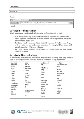 Variables [8]
</html>
Result:
JavaScript Variable Names
While naming your variables in JavaScript, keep the following rules in mind.
 You should not use any of the JavaScript reserved keywords as a variable name.
These keywords are mentioned in the next section. For example, break or boolean
variable names are not valid.
 JavaScript variable names should not start with a numeral (0-9). They must begin
with a letter or an underscore character. For example, 123test is an invalid
variable name but _123test is a valid one.
 JavaScript variable names are case-sensitive. For example, Name and name are two
different variables.
JavaScript Reserved Words
A list of all the reserved words in JavaScript are given in the following table. They cannot be
used as JavaScript variables, functions, methods, loop labels, or any object names.
abstract
boolean
break
byte
case
catch
char
class
const
continue
debugger
default
delete
do
double
else
enum
export
extends
false
final
finally
float
for
function
goto
if
implements
import
in
Instanceof
int
interface
long
native
new
null
package
private
protected
public
return
short
static
super
switch
synchronized
this
throw
throws
transient
true
try
typeof
var
void
volatile
while
with
 
