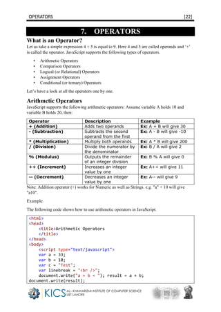 OPERATORS [22]
7. OPERATORS
What is an Operator?
Let us take a simple expression 4 + 5 is equal to 9. Here 4 and 5 are called operands and ‘+’
is called the operator. JavaScript supports the following types of operators.
• Arithmetic Operators
• Comparison Operators
• Logical (or Relational) Operators
• Assignment Operators
• Conditional (or ternary) Operators
Let’s have a look at all the operators one by one.
Arithmetic Operators
JavaScript supports the following arithmetic operators: Assume variable A holds 10 and
variable B holds 20, then:
Operator Description Example
+ (Addition) Adds two operands Ex: A + B will give 30
- (Subtraction) Subtracts the second
operand from the first
Ex: A - B will give -10
* (Multiplication) Multiply both operands Ex: A * B will give 200
/ (Division) Divide the numerator by
the denominator
Ex: B / A will give 2
% (Modulus) Outputs the remainder
of an integer division
Ex: B % A will give 0
++ (Increment) Increases an integer
value by one
Ex: A++ will give 11
-- (Decrement) Decreases an integer
value by one
Ex: A-- will give 9
Note: Addition operator (+) works for Numeric as well as Strings. e.g. "a" + 10 will give
"a10".
Example
The following code shows how to use arithmetic operators in JavaScript.
<html>
<head>
<title>Arithmetic Operators
</title>
</head>
<body>
<script type="text/javascript">
var a = 33;
var b = 10;
var c = "Test";
var linebreak = "<br />";
document.write("a + b = "); result = a + b;
document.write(result);
 