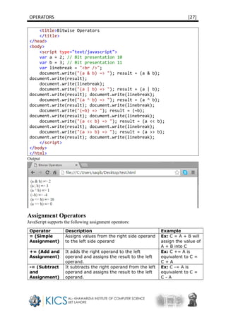 OPERATORS [27]
<title>Bitwise Operators
</title>
</head>
<body>
<script type="text/javascript">
var a = 2; // Bit presentation 10
var b = 3; // Bit presentation 11
var linebreak = "<br />";
document.write("(a & b) => "); result = (a & b);
document.write(result);
document.write(linebreak);
document.write("(a | b) => "); result = (a | b);
document.write(result); document.write(linebreak);
document.write("(a ^ b) => "); result = (a ^ b);
document.write(result); document.write(linebreak);
document.write("(~b) => "); result = (~b);
document.write(result); document.write(linebreak);
document.write("(a << b) => "); result = (a << b);
document.write(result); document.write(linebreak);
document.write("(a >> b) => "); result = (a >> b);
document.write(result); document.write(linebreak);
</script>
</body>
</html>
Output
Assignment Operators
JavaScript supports the following assignment operators:
Operator Description Example
= (Simple
Assignment)
Assigns values from the right side operand
to the left side operand
Ex: C = A + B will
assign the value of
A + B into C
+= (Add and
Assignment)
It adds the right operand to the left
operand and assigns the result to the left
operand.
Ex: C += A is
equivalent to C =
C + A
-= (Subtract
and
Assignment)
It subtracts the right operand from the left
operand and assigns the result to the left
operand.
Ex: C -= A is
equivalent to C =
C - A
 