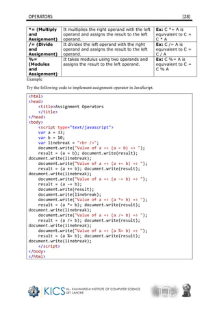OPERATORS [28]
*= (Multiply
and
Assignment)
It multiplies the right operand with the left
operand and assigns the result to the left
operand.
Ex: C *= A is
equivalent to C =
C * A
/= (Divide
and
Assignment)
It divides the left operand with the right
operand and assigns the result to the left
operand.
Ex: C /= A is
equivalent to C =
C / A
%=
(Modules
and
Assignment)
It takes modulus using two operands and
assigns the result to the left operand.
Ex: C %= A is
equivalent to C =
C % A
Example
Try the following code to implement assignment operator in JavaScript.
<html>
<head>
<title>Assignment Operators
</title>
</head>
<body>
<script type="text/javascript">
var a = 33;
var b = 10;
var linebreak = "<br />";
document.write("Value of a => (a = b) => ");
result = (a = b); document.write(result);
document.write(linebreak);
document.write("Value of a => (a += b) => ");
result = (a += b); document.write(result);
document.write(linebreak);
document.write("Value of a => (a -= b) => ");
result = (a -= b);
document.write(result);
document.write(linebreak);
document.write("Value of a => (a *= b) => ");
result = (a *= b); document.write(result);
document.write(linebreak);
document.write("Value of a => (a /= b) => ");
result = (a /= b); document.write(result);
document.write(linebreak);
document.write("Value of a => (a %= b) => ");
result = (a %= b); document.write(result);
document.write(linebreak);
</script>
</body>
</html>
 