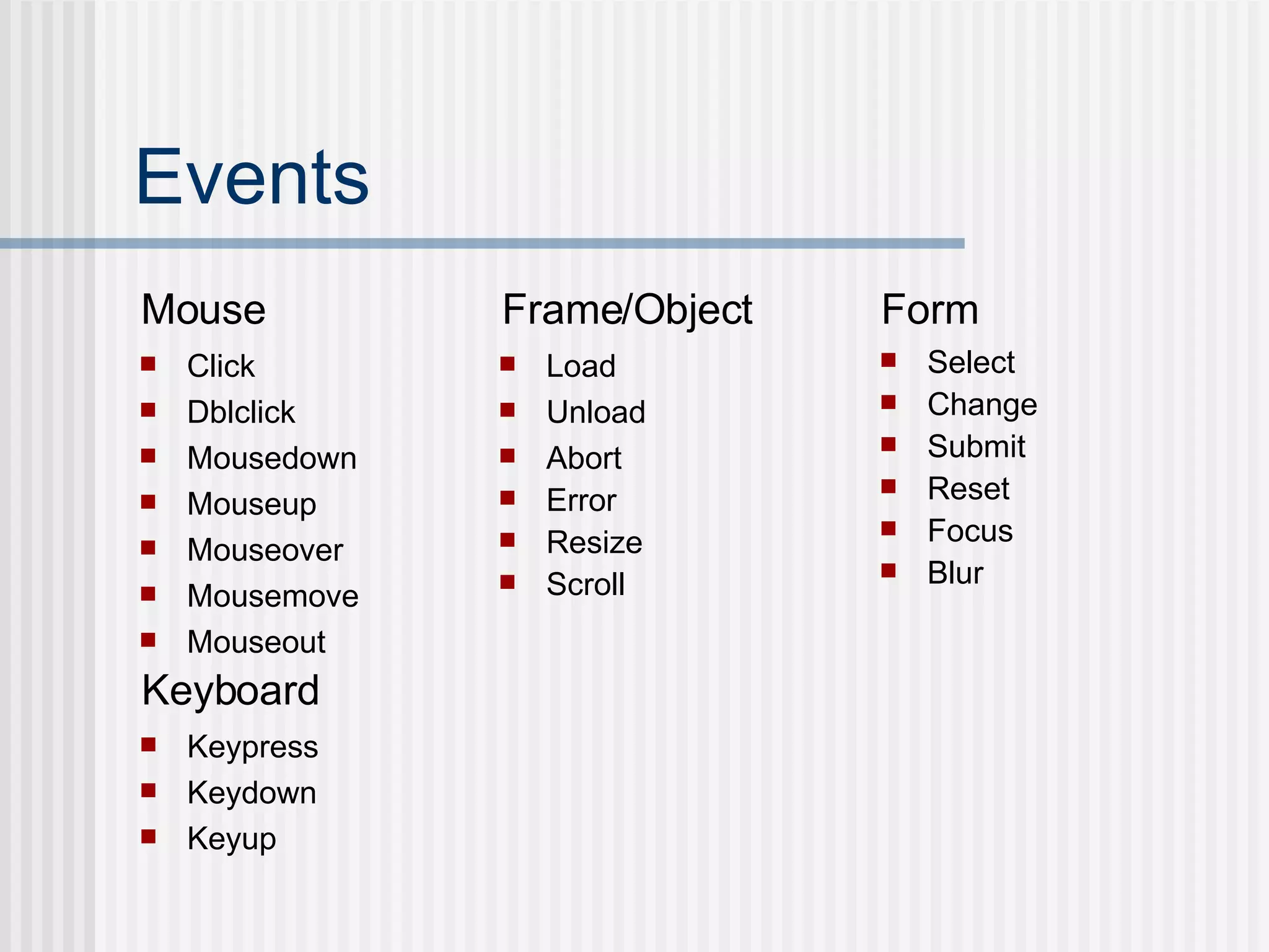 Events Click Dblclick Mousedown Mouseup Mouseover Mousemove Mouseout Keypress Keydown Keyup Select Change Submit Reset Focus Blur Load Unload  Abort Error Resize Scroll Mouse Keyboard Frame/Object Form 