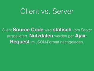 Client vs. Server
Client Source Code wird statisch vom Server
ausgeliefert. Nutzdaten werden per Ajax-
Request im JSON-Format nachgeladen.
 