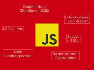 Codeverteilung
Client/Server: 50/50
LOC: >1 Mio.
Budget:
> 1 Mio.
Businesskritische
Applikationen
Entwicklerteam:
> 20 Personen
Nicht
branchenspeziﬁsch
 
