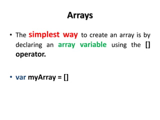 Javascript - Array - Creating Array | PPT image.