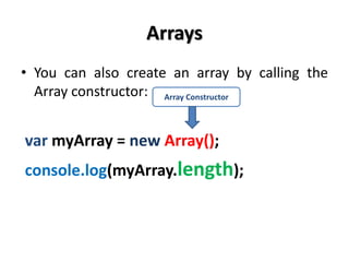 Javascript - Array - Creating Array | PPT