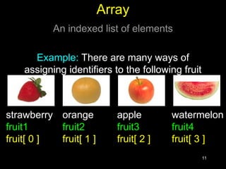 11
Array
An indexed list of elements
Example: There are many ways of
assigning identifiers to the following fruit
strawberry
fruit1
fruit[ 0 ]
orange
fruit2
fruit[ 1 ]
apple
fruit3
fruit[ 2 ]
watermelon
fruit4
fruit[ 3 ]
 