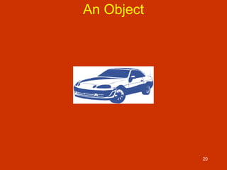 20
An Object
 