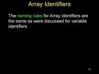 25
Array Identifiers
The naming rules for Array identifiers are
the same as were discussed for variable
identifiers
 