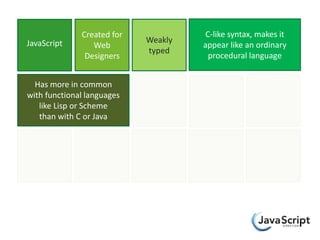 Created for             C-like syntax, makes it
JavaScript                  Weakly
                 Web                 appear like an ordinary
                            typed
               Designers               procedural language


  Has more in common
with functional languages
   like Lisp or Scheme
   than with C or Java
 