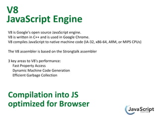 Javascript as a Platform | PPT
