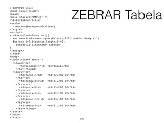 Hierarquia do elemento “div”
<html>
<head>
<title>Hierarquia do elemento div por JavaScript</title>
<script type="text/JavaScript">
function listarAtributos(){
var elem = document.getElementById("conta");
var atributos = "";
for(var i = 0; i < elem.attributes.length; i++)
atributos += elem.attributes[i].nodeName + "<br>";
elem.innerHTML = atributos;
}
</script>
</head>
<body>
<div id="conta" style="border: 1px solid red">Aqui é um
elemento DIV</div>
<button onclick="JavaScript:listarAtributos()">Listar
atributos da DIV</button>
</body>
</html>
25
 