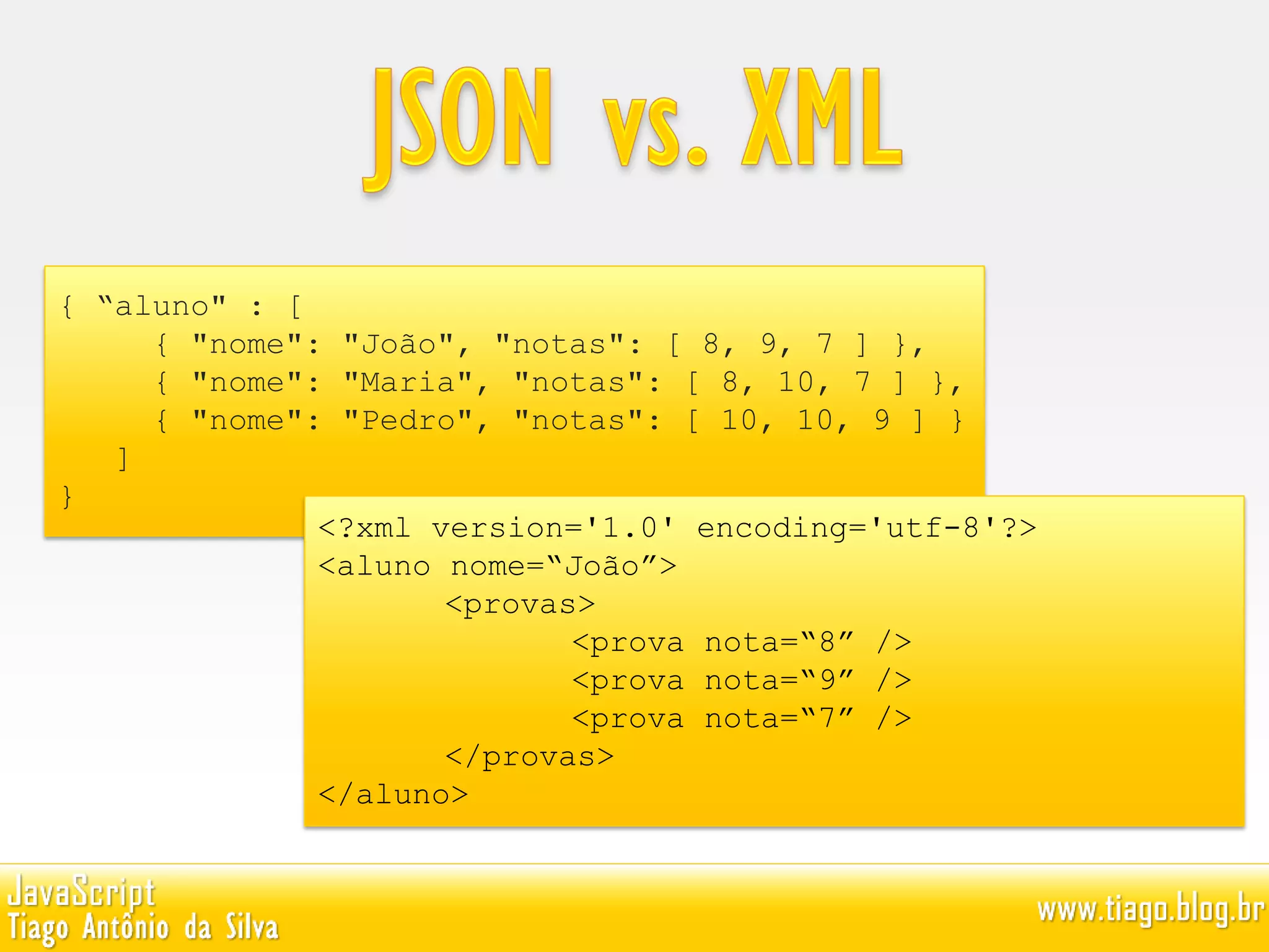 { “aluno" : [
{ "nome": "João", "notas": [ 8, 9, 7 ] },
{ "nome": "Maria", "notas": [ 8, 10, 7 ] },
{ "nome": "Pedro", "notas": [ 10, 10, 9 ] }
]
}
<?xml version='1.0' encoding='utf-8'?>
<aluno nome=“João”>
<provas>
<prova nota=“8” />
<prova nota=“9” />
<prova nota=“7” />
</provas>
</aluno>
 