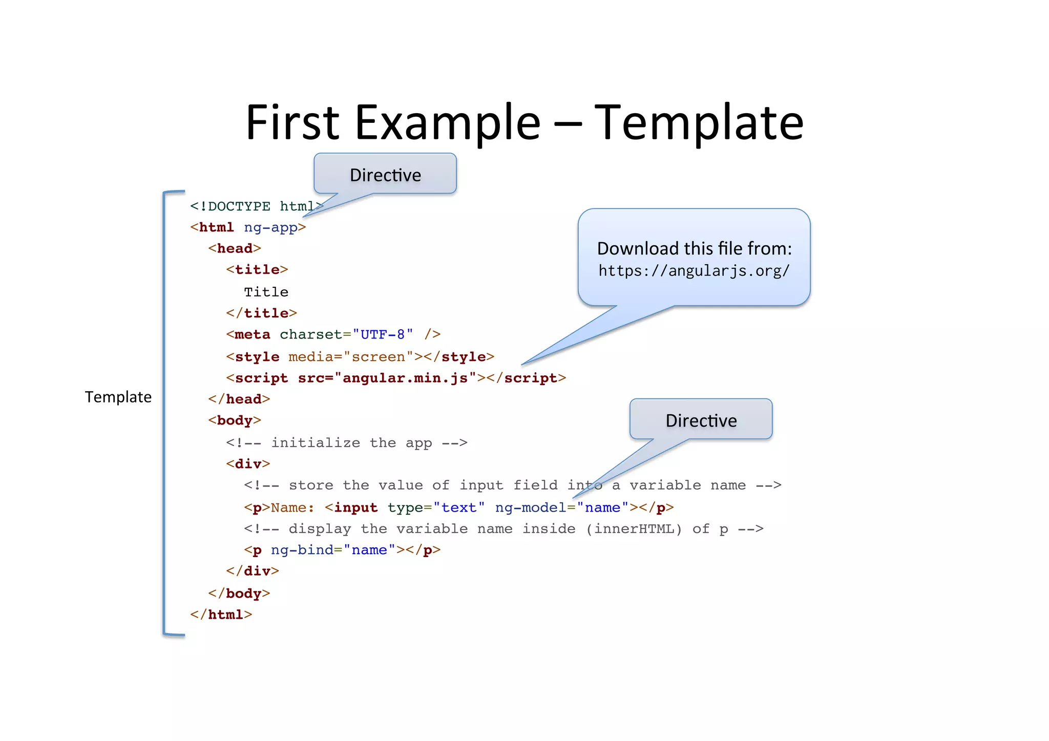 First Example – Template <!DOCTYPE html>! <html ng-app>! <head>! DirecMve <title>! Title! </title>! <meta charset="UTF-8" />! <style media="screen"></style>! <script src="angular.min.js"></script>! </head>! <body>! <!-- initialize the app -->! <div>! Download this file from: https://angularjs.org/ DirecMve <!-- store the value of input field into a variable name -->! <p>Name: <input type="text" ng-model="name"></p>! <!-- display the variable name inside (innerHTML) of p -->! <p ng-bind="name"></p>! </div>! </body>! </html> Template 