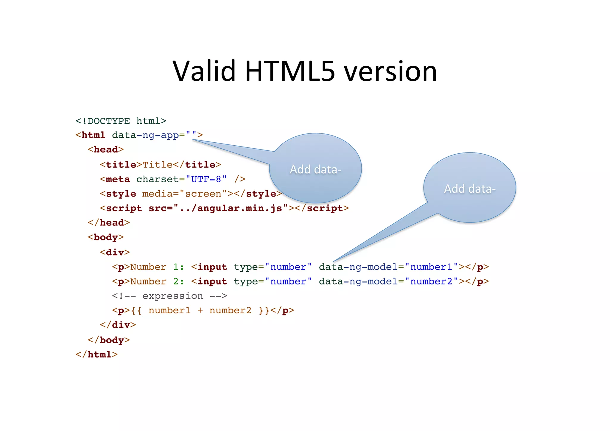 Valid HTML5 version <!DOCTYPE html>! <html data-ng-app="">! <head>! <title>Title</title>! Add data-­‐ <meta charset="UTF-8" />! <style media="screen"></style>! <script src="../angular.min.js"></script>! </head>! <body>! <div>! Add data-­‐ <p>Number 1: <input type="number" data-ng-model="number1"></p>! <p>Number 2: <input type="number" data-ng-model="number2"></p>! <!-- expression -->! <p>{{ number1 + number2 }}</p>! </div>! </body>! </html> 