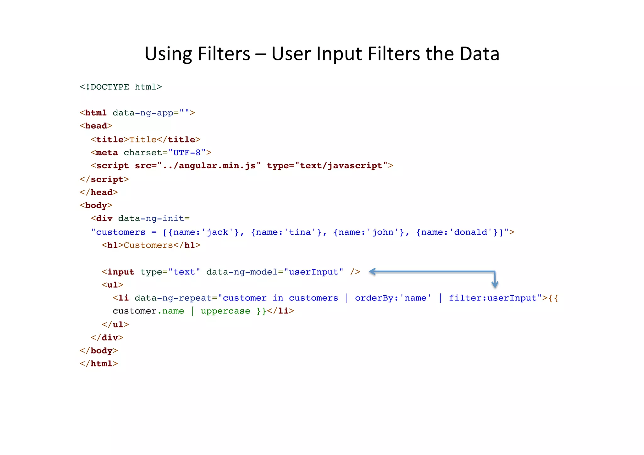 Using Filters – User Input Filters the Data <!DOCTYPE html>! !< html data-ng-app="">! <head>! <title>Title</title>! <meta charset="UTF-8">! <script src="../angular.min.js" type="text/javascript">! </script>! </head>! <body>! <div data-ng-init=! "customers = [{name:'jack'}, {name:'tina'}, {name:'john'}, {name:'donald'}]">! <h1>Customers</h1>! ! <input type="text" data-ng-model="userInput" />! <ul>! <li data-ng-repeat="customer in customers | orderBy:'name' | filter:userInput">{{! customer.name | uppercase }}</li>! </ul>! </div>! </body>! </html> 
