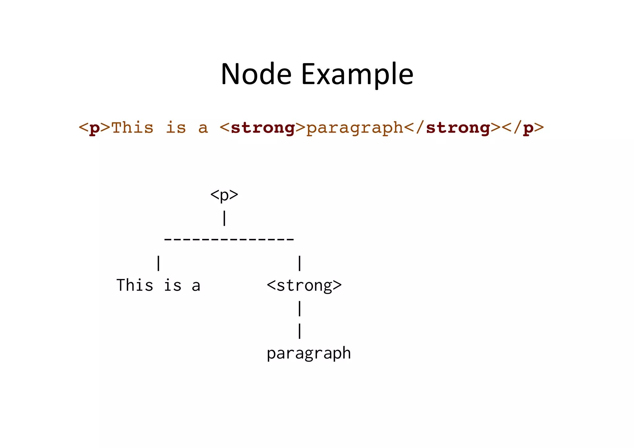Node Example <p>This is a <strong>paragraph</strong></p>! <p> | -------------- | | This is a <strong> | | paragraph 