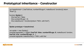 Prototypical inheritance - Constructor
var baseAnimal = { hasTail:true, numberOfLegs:4, makeSound: function(){ return
"Roar";}};
function Spider(){
this.hasTail = false;
this.numberOfLegs = 8;
this.makeSound = function(){return "Kill it, with fire!"};
};
Spider.prototype = baseAnimal;
var spider = new Spider();
console.log(spider); // Object {hasTail: false, numberOfLegs: 8, makeSound: function,
hasTail: true, numberOfLegs: 4…}
console.log(spider.makeSound()); // Kill it, with fire!
 