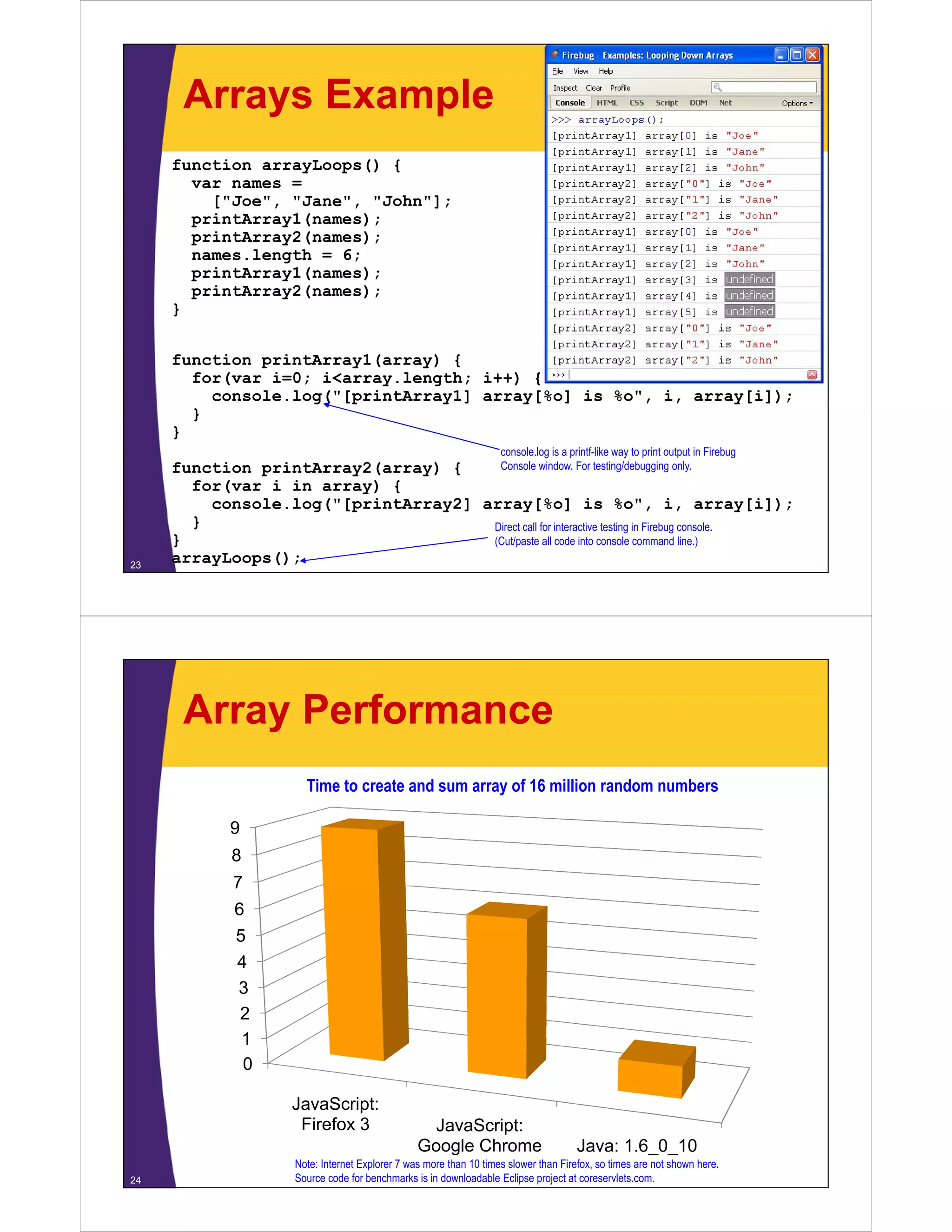 Arrays Example
function arrayLoops() {
var names =
["Joe", "Jane", "John"];
printArray1(names);
printArray2(names);
names.length = 6;
printArray1(names);
printArra 1(names)
printArray2(names);
}
function printArray1(array) {
for(var i=0; i<array.length; i++) {
console.log("[printArray1] array[%o] is %o", i, array[i]);
}
}
console.log is a printf-like way to print output in Firebug

23

Console window. For testing/debugging only.
function printArray2(array) {
for(var i in array) {
console.log("[printArray2] array[%o] is %o", i, array[i]);
}
Direct call for interactive testing in Firebug console.
}
(Cut/paste all code into console command line.)
arrayLoops();

Array Performance
Time to create and sum array of 16 million random numbers
9
8
7
6
5
4
3
2
1
0
JavaScript:
p
Firefox 3
24

JavaScript:
Google Chrome

Java: 1.6_0_10

Note: Internet Explorer 7 was more than 10 times slower than Firefox, so times are not shown here.
Source code for benchmarks is in downloadable Eclipse project at coreservlets.com.

 