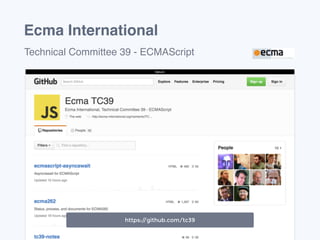 Ecma International
Technical Committee 39 - ECMAScript
https://github.com/tc39
 