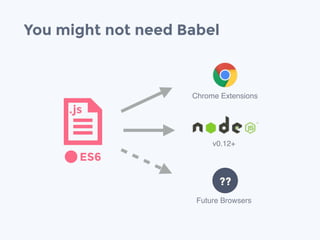 ES6
You might not need Babel
Chrome Extensions
v0.12+
.js
Future Browsers
??
 