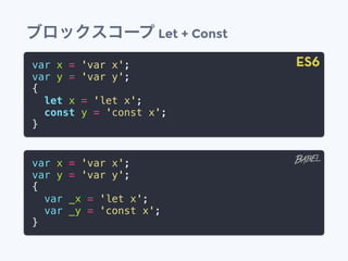ブロックスコープ Let + Const
var x = 'var x';
var y = 'var y';
{
let x = 'let x';
const y = 'const x';
}
var x = 'var x';
var y = 'var y';
{
var _x = 'let x';
var _y = 'const x';
}
ES6
 